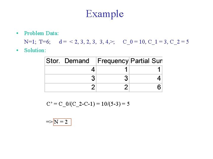 Example • Problem Data: N=1; T=6; d = < 2, 3, 3, 4, >;