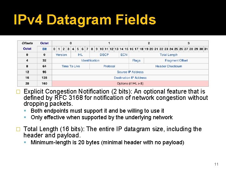 IPv 4 Datagram Fields � Explicit Congestion Notification (2 bits): An optional feature that