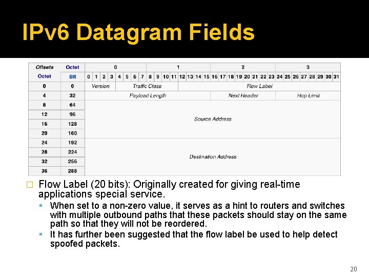 IPv 6 Datagram Fields � Flow Label (20 bits): Originally created for giving real-time
