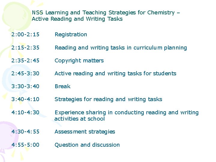 NSS Learning and Teaching Strategies for Chemistry – Active Reading and Writing Tasks 2: