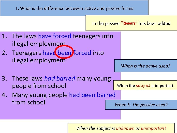 1. What is the difference between active and passive forms In the passive “been”