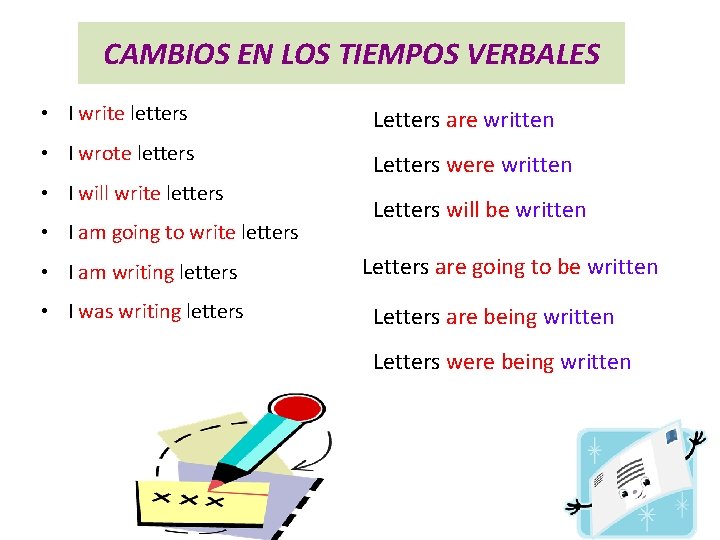 CAMBIOS EN LOS TIEMPOS VERBALES • I write letters Letters are written • I