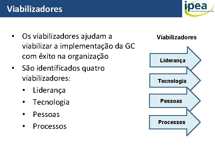 Viabilizadores • Os viabilizadores ajudam a viabilizar a implementação da GC com êxito na