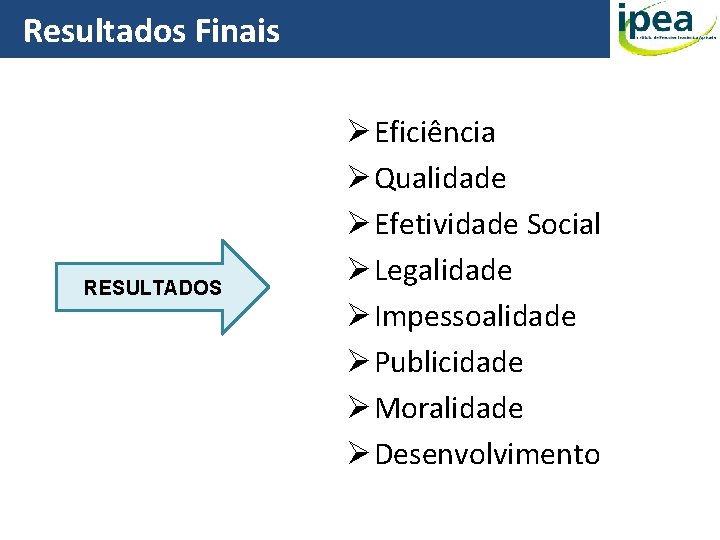 Resultados Finais RESULTADOS Ø Eficiência Ø Qualidade Ø Efetividade Social Ø Legalidade Ø Impessoalidade