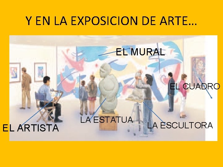 Y EN LA EXPOSICION DE ARTE… EL MURAL EL CUADRO EL ARTISTA LA ESTATUA