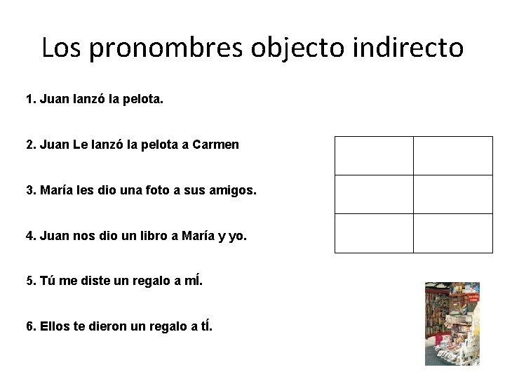 Los pronombres objecto indirecto 1. Juan lanzó la pelota. 2. Juan Le lanzó la