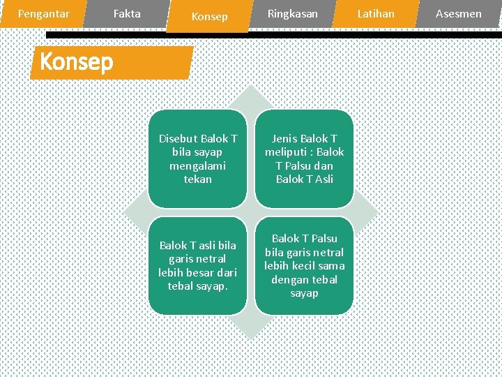 Pengantar Fakta Konsep Ringkasan Konsep Disebut Balok T bila sayap mengalami tekan Jenis Balok