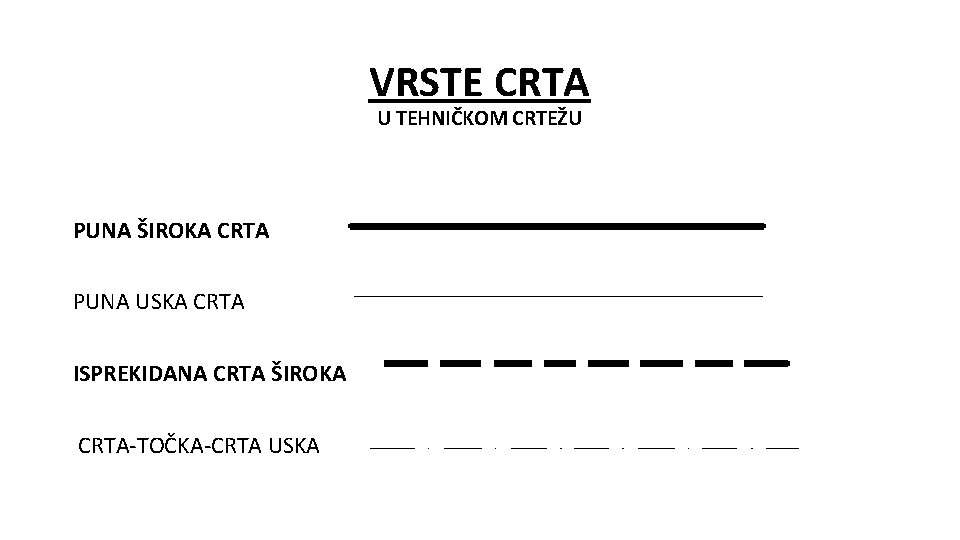 VRSTE CRTA U TEHNIČKOM CRTEŽU PUNA ŠIROKA CRTA PUNA USKA CRTA ISPREKIDANA CRTA ŠIROKA