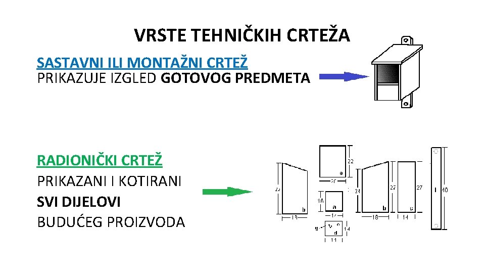 VRSTE TEHNIČKIH CRTEŽA SASTAVNI ILI MONTAŽNI CRTEŽ PRIKAZUJE IZGLED GOTOVOG PREDMETA RADIONIČKI CRTEŽ PRIKAZANI