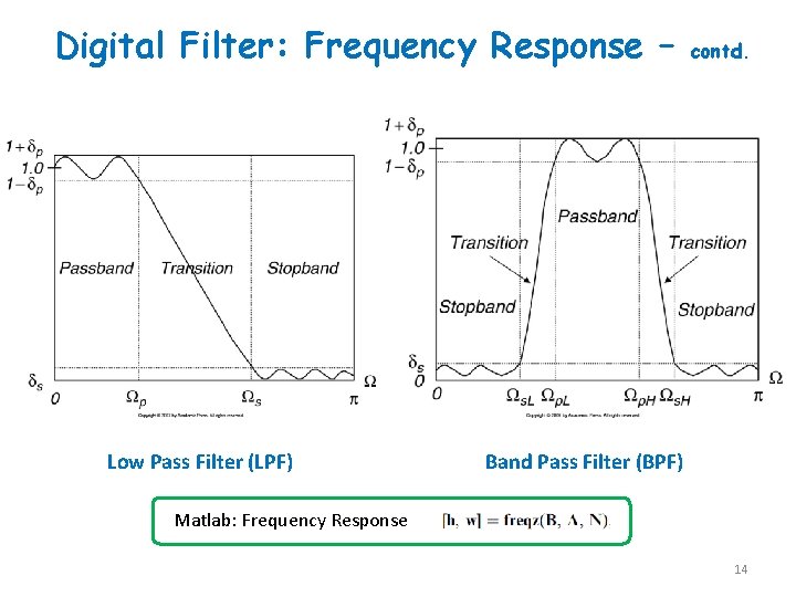 Digital Filter: Frequency Response – Low Pass Filter (LPF) contd. Band Pass Filter (BPF)