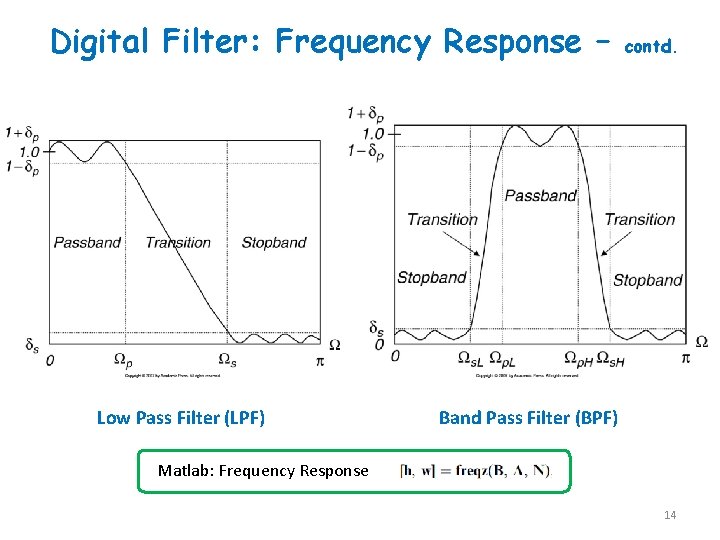 Digital Filter: Frequency Response – Low Pass Filter (LPF) contd. Band Pass Filter (BPF)