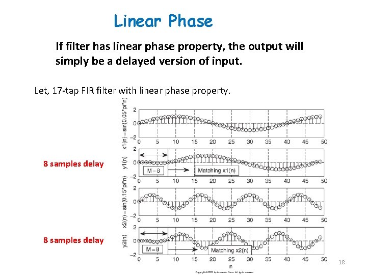 Linear Phase If filter has linear phase property, the output will simply be a