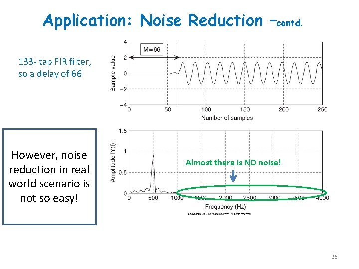 Application: Noise Reduction –contd. 133 - tap FIR filter, so a delay of 66