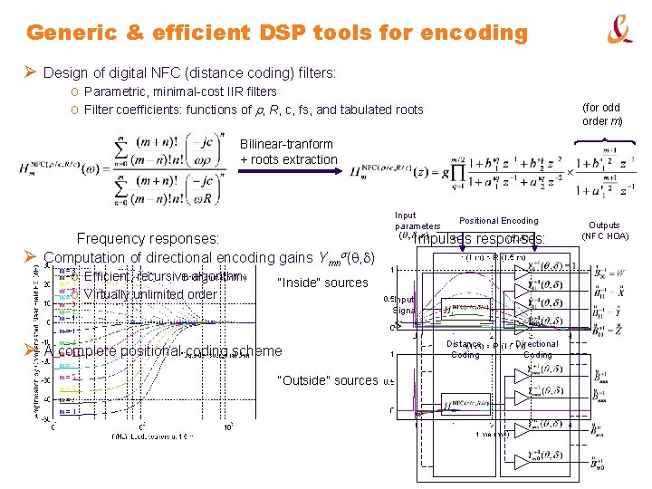 Generic & efficient DSP tools for encoding Ø Design of digital NFC (distance coding)