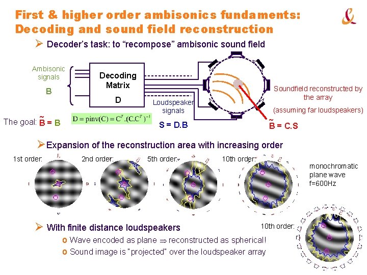 First & higher order ambisonics fundaments: Decoding and sound field reconstruction Ø Decoder’s task: