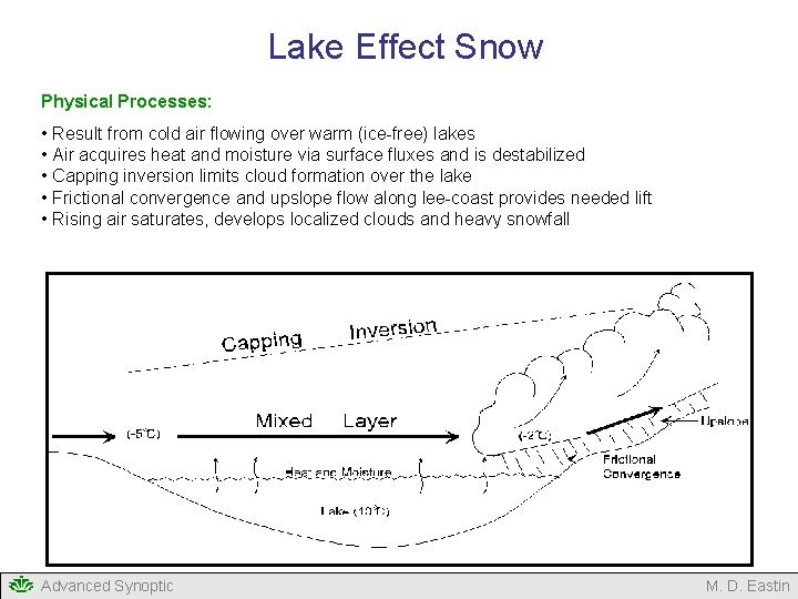 Lake Effect Snow Physical Processes: • Result from cold air flowing over warm (ice-free) Lake Effect Snow Physical Processes: • Result from cold air flowing over warm (ice-free)