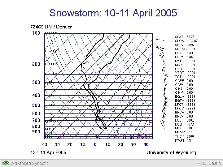 Snowstorm: 10 -11 April 2005 Advanced Synoptic M. D. Eastin Snowstorm: 10 -11 April 2005 Advanced Synoptic M. D. Eastin
