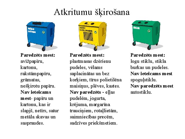 Atkritumu šķirošana Paredzēts mest: avīžpapīru, kartonu, rakstāmpapīru, grāmatas, nešķirotu papīru. Nav ieteicams mest- papīru