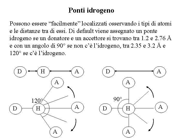 Ponti idrogeno Possono essere “facilmente” localizzati osservando i tipi di atomi e le distanze