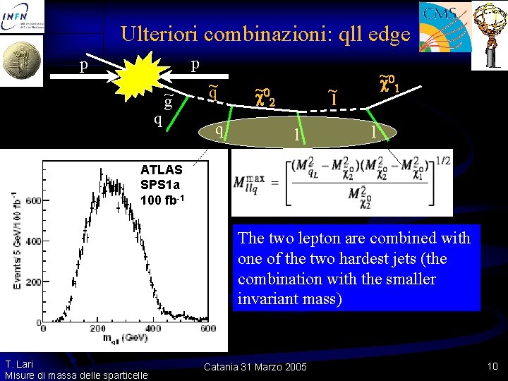 Ulteriori combinazioni: qll edge p p q g~ q~ q ~ 02 ~ 01 Ulteriori combinazioni: qll edge p p q g~ q~ q ~ 02 ~ 01