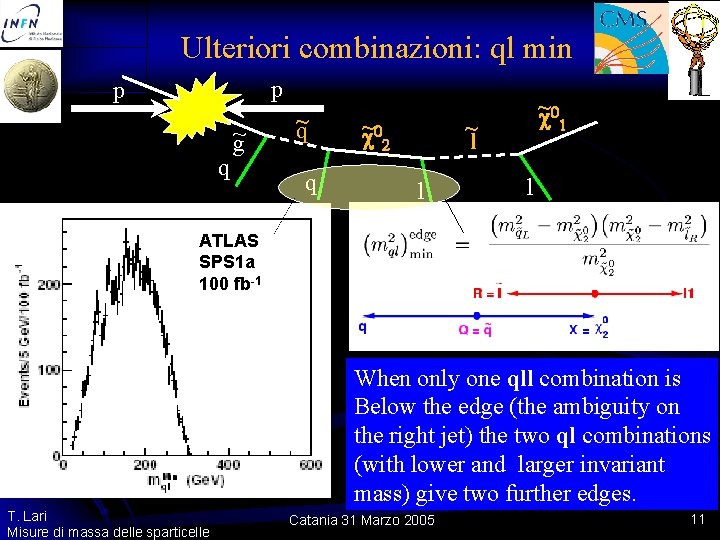 Ulteriori combinazioni: ql min p p q g~ q~ q ~ 02 ~ 01 Ulteriori combinazioni: ql min p p q g~ q~ q ~ 02 ~ 01