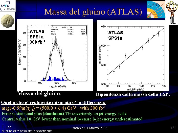 Massa del gluino (ATLAS) ATLAS SPS 1 a 300 fb-1 Massa del gluino. ATLAS Massa del gluino (ATLAS) ATLAS SPS 1 a 300 fb-1 Massa del gluino. ATLAS