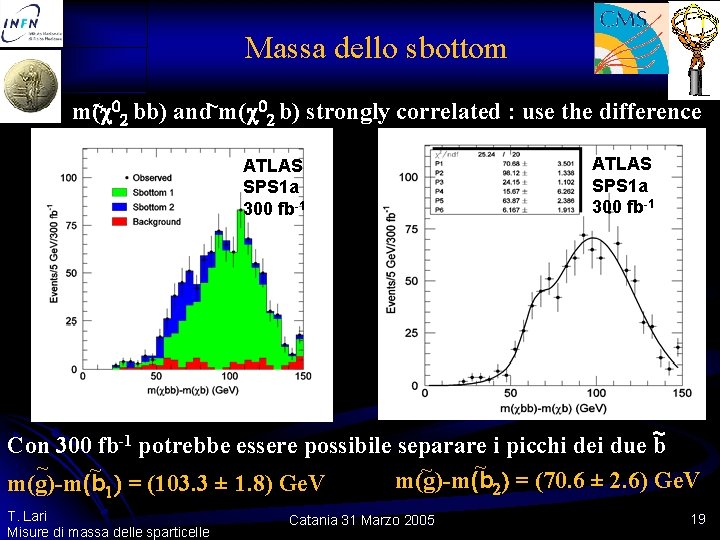 Massa dello sbottom ~ 0 bb) and~m( 0 b) strongly correlated : use the Massa dello sbottom ~ 0 bb) and~m( 0 b) strongly correlated : use the