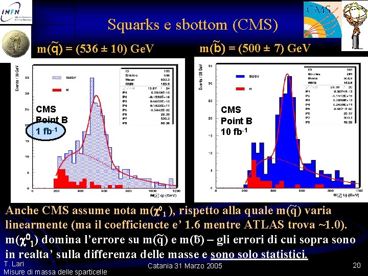 Squarks e sbottom (CMS) ~ m(q) = (536 ± 10) Ge. V CMS Point Squarks e sbottom (CMS) ~ m(q) = (536 ± 10) Ge. V CMS Point