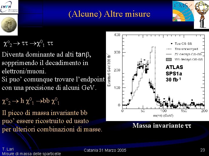(Alcune) Altre misure o 2 tt 01 tt Diventa dominante ad alti tanb, sopprimendo (Alcune) Altre misure o 2 tt 01 tt Diventa dominante ad alti tanb, sopprimendo