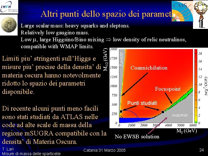 Altri punti dello spazio dei parametri Limiti piu’ stringenti sull’Higgs e misure piu’ precise Altri punti dello spazio dei parametri Limiti piu’ stringenti sull’Higgs e misure piu’ precise