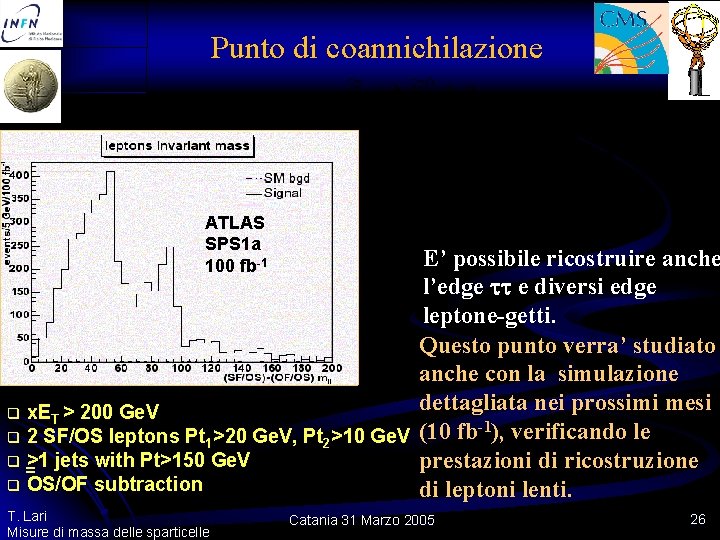 Punto di coannichilazione ATLAS SPS 1 a 100 fb-1 E’ possibile ricostruire anche l’edge Punto di coannichilazione ATLAS SPS 1 a 100 fb-1 E’ possibile ricostruire anche l’edge