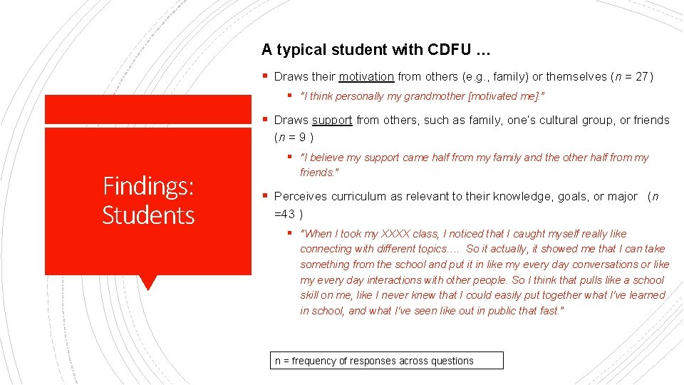 A typical student with CDFU … § Draws their motivation from others (e. g.