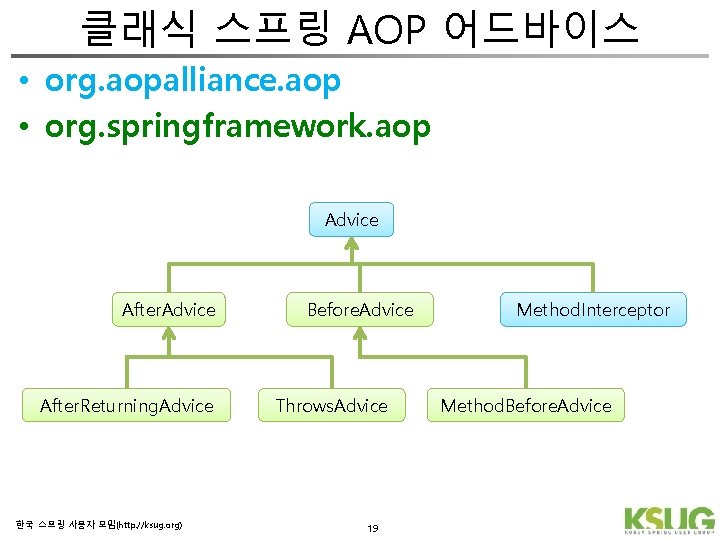클래식 스프링 AOP 어드바이스 • org. aopalliance. aop • org. springframework. aop Advice After.