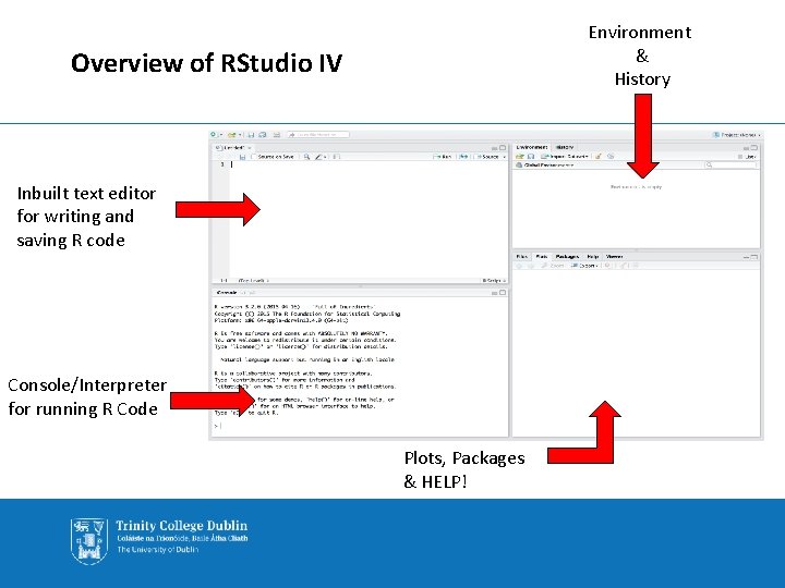 Environment & History Overview of RStudio IV Inbuilt text editor for writing and saving