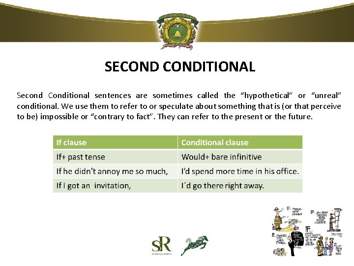 SECONDITIONAL Second Conditional sentences are sometimes called the “hypothetical” or “unreal” conditional. We use SECONDITIONAL Second Conditional sentences are sometimes called the “hypothetical” or “unreal” conditional. We use