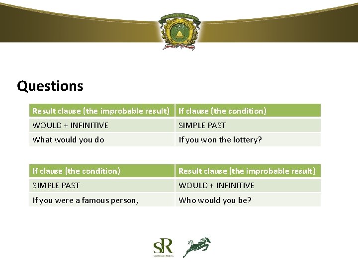 Questions Result clause (the improbable result) If clause (the condition) WOULD + INFINITIVE SIMPLE Questions Result clause (the improbable result) If clause (the condition) WOULD + INFINITIVE SIMPLE