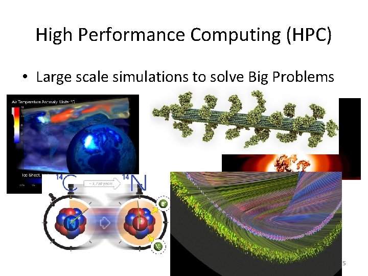 High Performance Computing (HPC) • Large scale simulations to solve Big Problems 5 