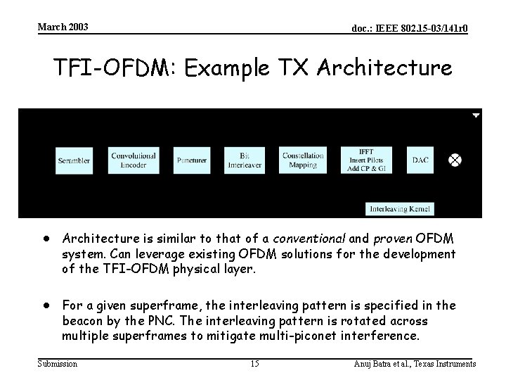 March 2003 doc. : IEEE 802. 15 -03/141 r 0 TFI-OFDM: Example TX Architecture