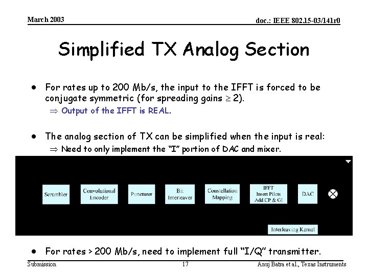 March 2003 doc. : IEEE 802. 15 -03/141 r 0 Simplified TX Analog Section