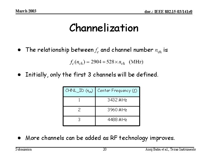 March 2003 doc. : IEEE 802. 15 -03/141 r 0 Channelization · The relationship