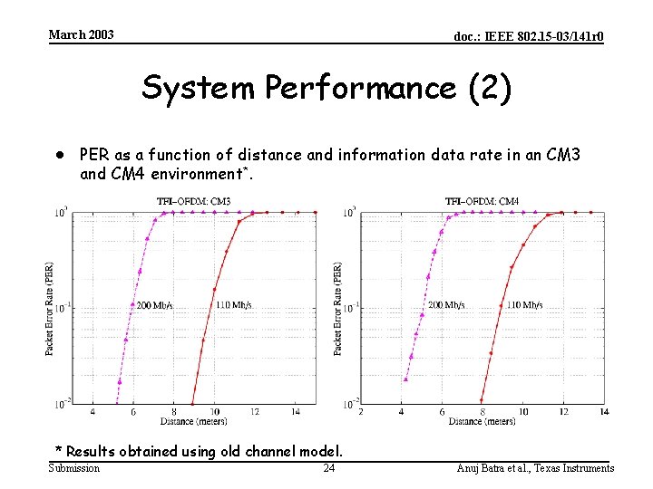 March 2003 doc. : IEEE 802. 15 -03/141 r 0 System Performance (2) ·