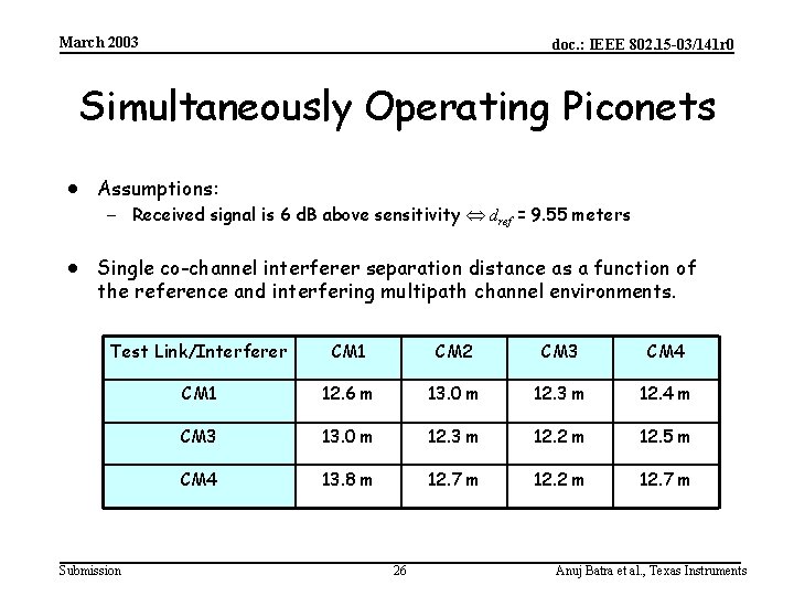 March 2003 doc. : IEEE 802. 15 -03/141 r 0 Simultaneously Operating Piconets ·