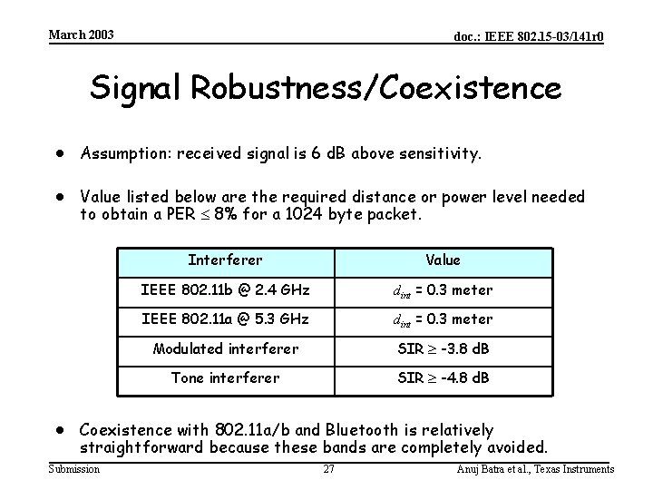 March 2003 doc. : IEEE 802. 15 -03/141 r 0 Signal Robustness/Coexistence · Assumption: