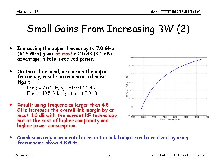 March 2003 doc. : IEEE 802. 15 -03/141 r 0 Small Gains From Increasing