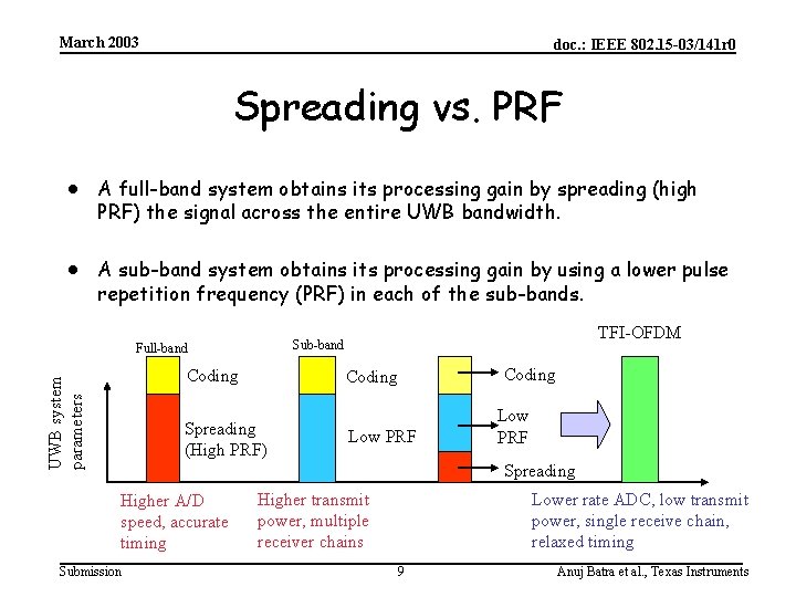 March 2003 doc. : IEEE 802. 15 -03/141 r 0 Spreading vs. PRF ·