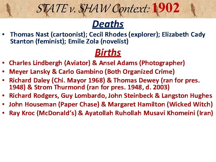 STATE v. SHAW Context: 1902 Deaths • Thomas Nast (cartoonist); Cecil Rhodes (explorer); Elizabeth