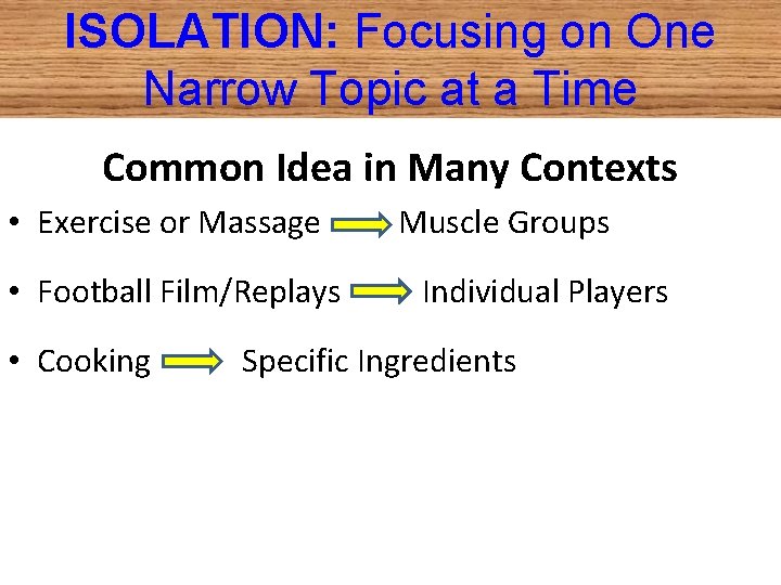 ISOLATION: Focusing on One Narrow Topic at a Time Common Idea in Many Contexts