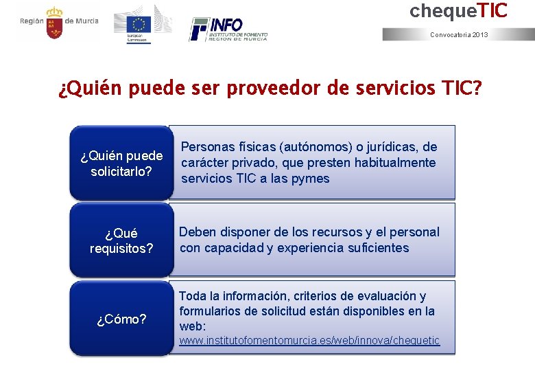 cheque. TIC Convocatoria 2013 ¿Quién puede ser proveedor de servicios TIC? ¿Quién puede solicitarlo?