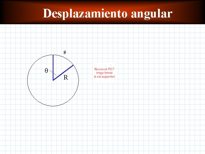 Desplazamiento angular s q R 