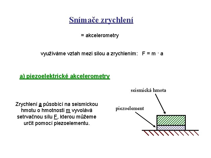 Snímače zrychlení = akcelerometry využíváme vztah mezi silou a zrychlením: F = m ·